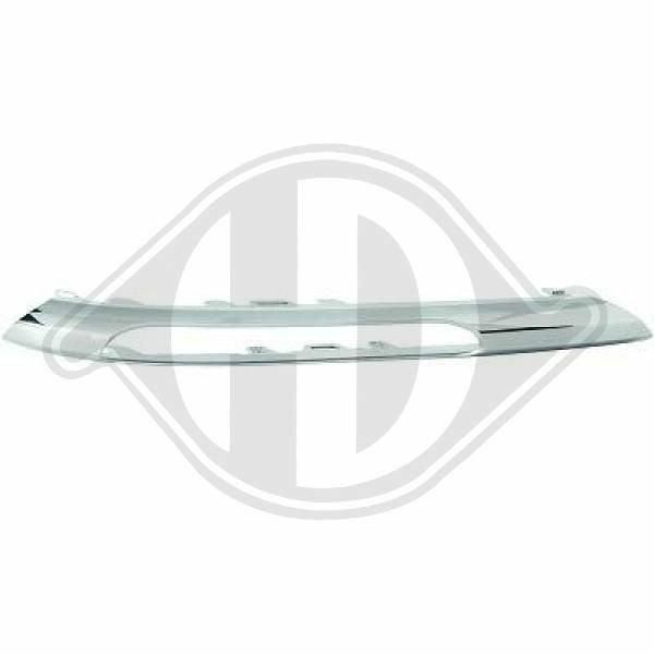 İTHAL Sis Far Çerçevesi Sağ W212 (FHB56)