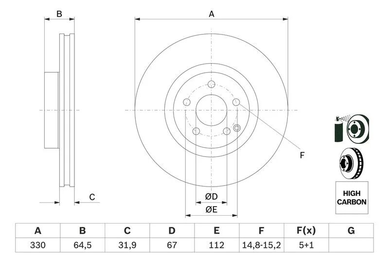 BOSCH FREN DİSKİ  211/204/219 ÖN  E 350/400/500/GLA (A2044212912)