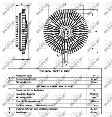 NRF FAN TERMİĞİ W904 (A0002003722)