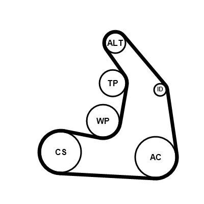 INA KANALLI KAYIŞ GERGİSİ W177 (A2822000170)