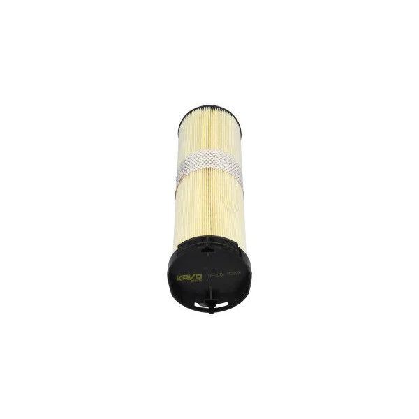 MANN-HUMMEL HAVA FİLTRESİ W211/W220 (A6110940204)
