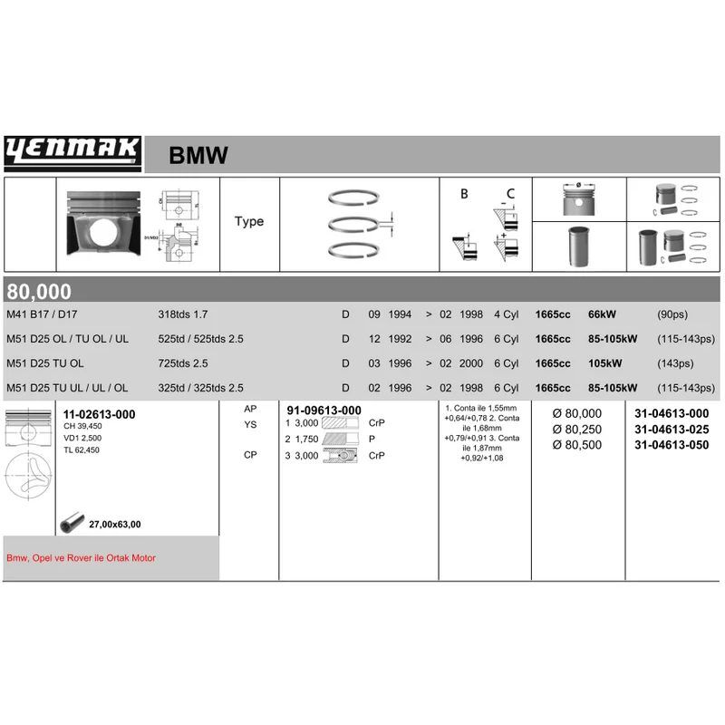 KOLBENSCHMIDT PISTON M51 80.00 M41 (11252243385)