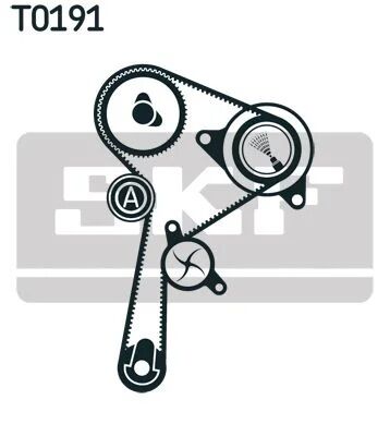 SKF TRİGER SETİ 607 117/156/176/246/415 (KAYIŞ+KASNAK) (A6079930397)