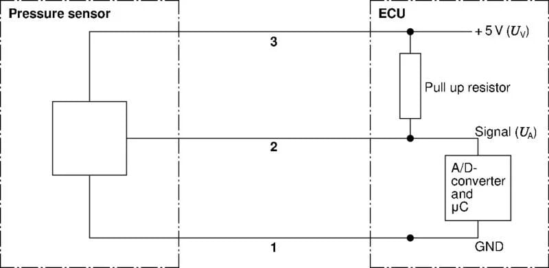 BOSCH BASINÇ SENSÖRÜ 642/646  164/203/204/211/906 (A0061536528)